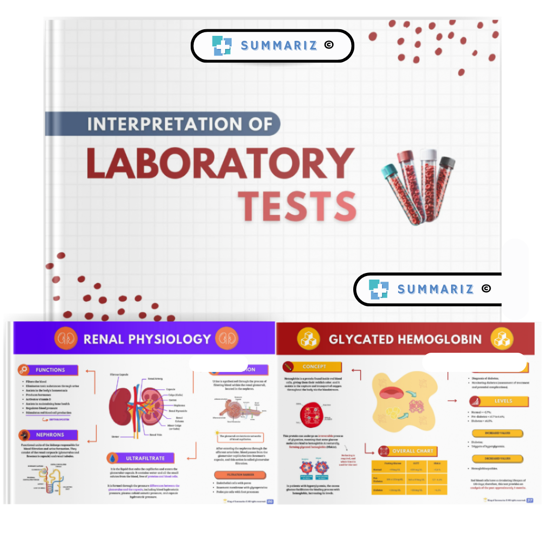 Laboratory Tests, Renal Biomarkers, Hepatic Biomarkers, Glycemic Profile, Cardiac Markers, Pancreatic Markers, Lipid Profile, Iron Analysis, Electrolyte Balance, Blood Gas Analysis, Health Professionals, Medical Students, Clinical Guide, PDF Medical Material, Digital Medical Guide