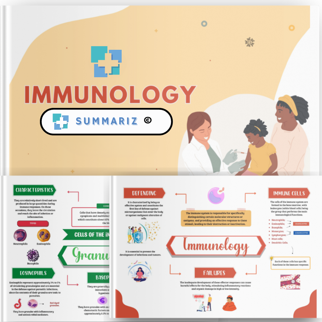 Immunology, Healthcare Studies, Medical Education, Immunity, Vaccines, Immunoglobulins, Granulocytes, Lymphocytes, Dendritic Cells, Mast Cells, Lymphoid Organs, Primary Lymphoid Organs, Secondary Lymphoid Organs, Mucosa-Associated Lymphoid Tissues, Innate Immunity, Adaptive Immunity, Types of Immunization, Hypersensitivity, Immune Responses, Autoimmune Diseases, Blood Groups, ABO System, Rh System, Transplantation Immunity, Medical Reference, Clinical Practice, Study Material, Digital Guide, PDF Material, S